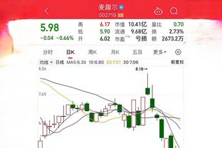 ?卢克-肖违停兰博基尼吃到240镑罚单，约占他15万镑周薪的0.16%